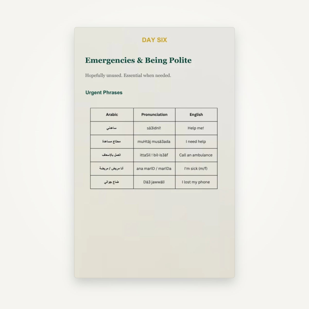 Inside N°01: emergencies and being polite