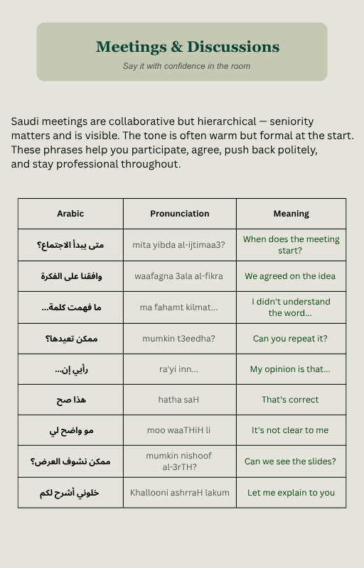 Expat Starter Pack — Saudi Arabic Phrasebooks (N° 01 + N° 02 + N° 03)