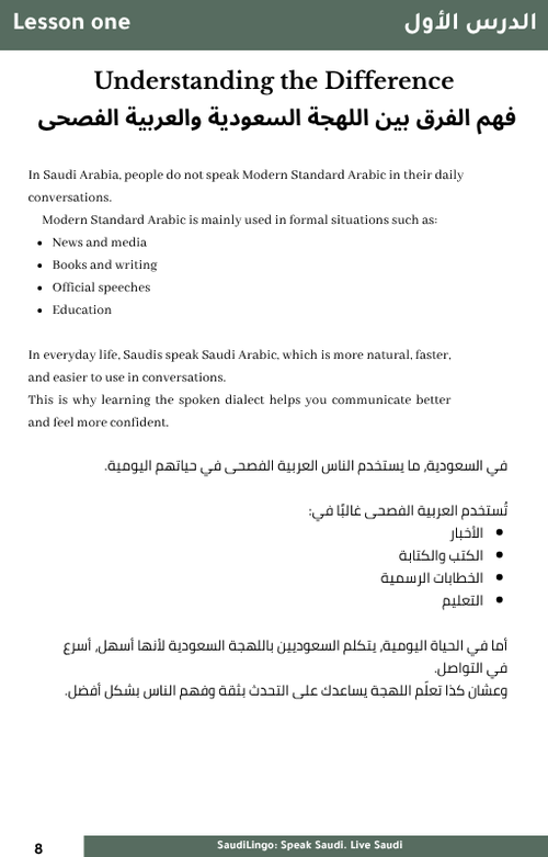 Saudi Arabic for Beginners