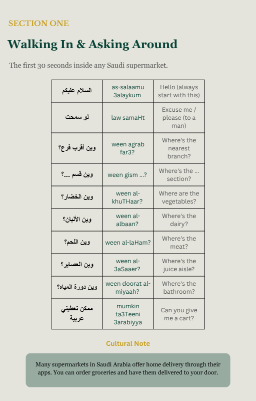 Survive the Saudi Supermarket