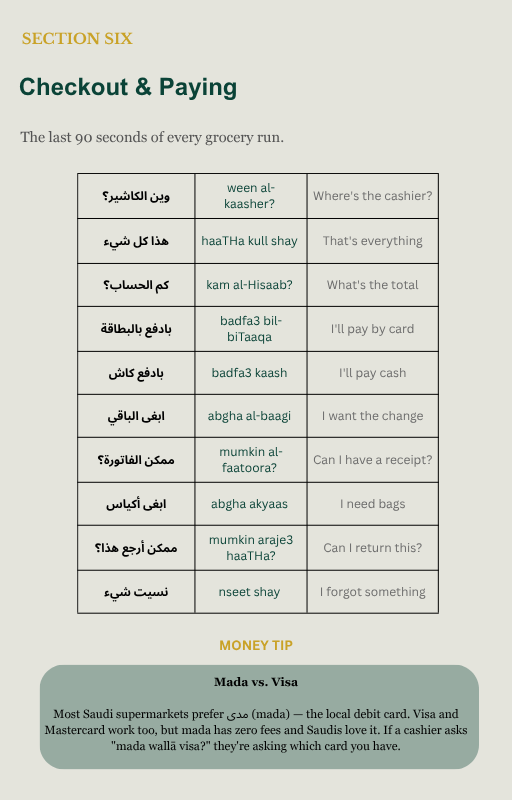 Survive the Saudi Supermarket