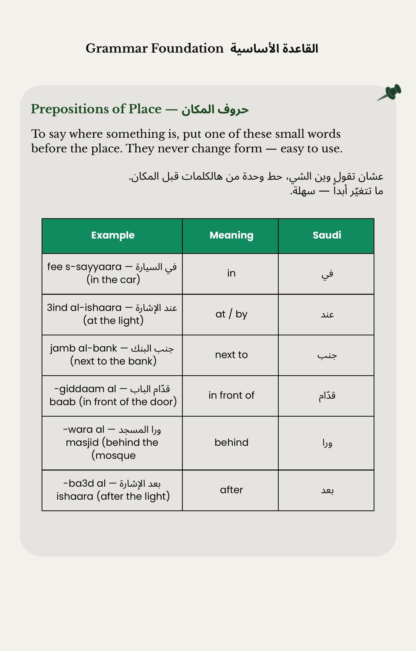 Saudi Arabic for Beginners — Book 2
