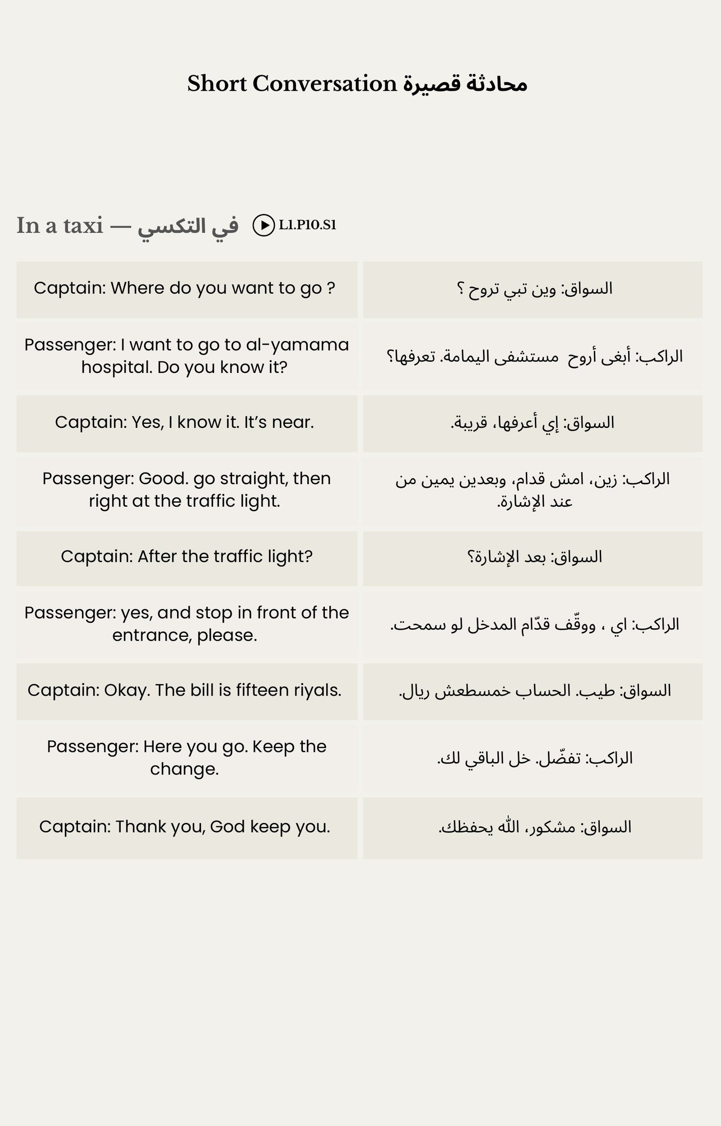 Saudi Arabic for Beginners — Book 2
