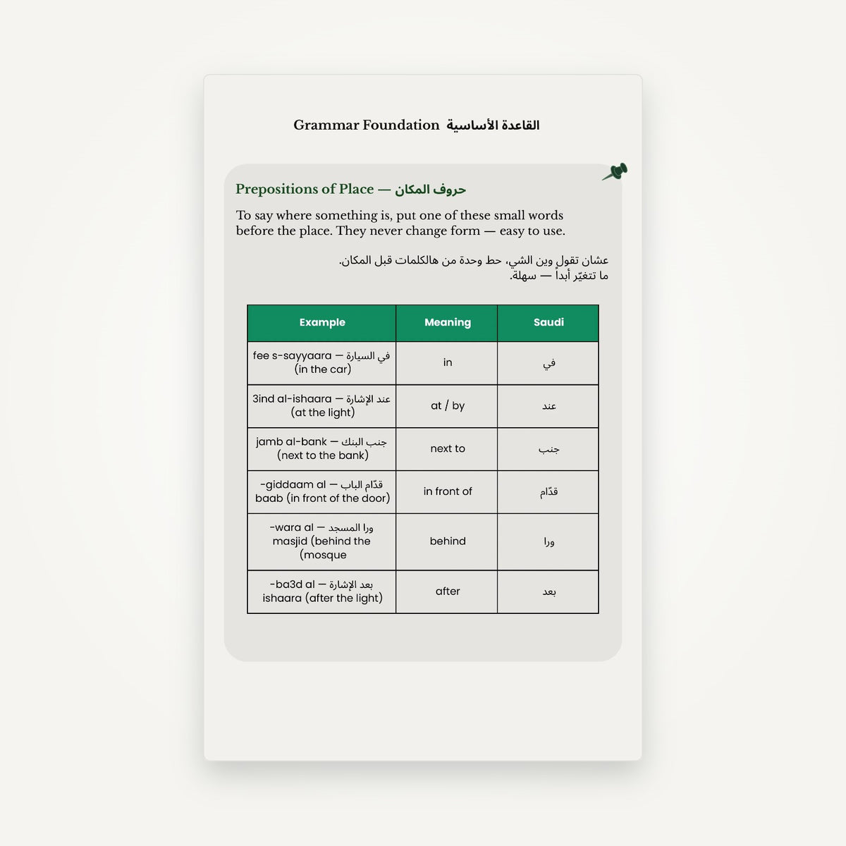 Inside Book 2: grammar — prepositions of place
