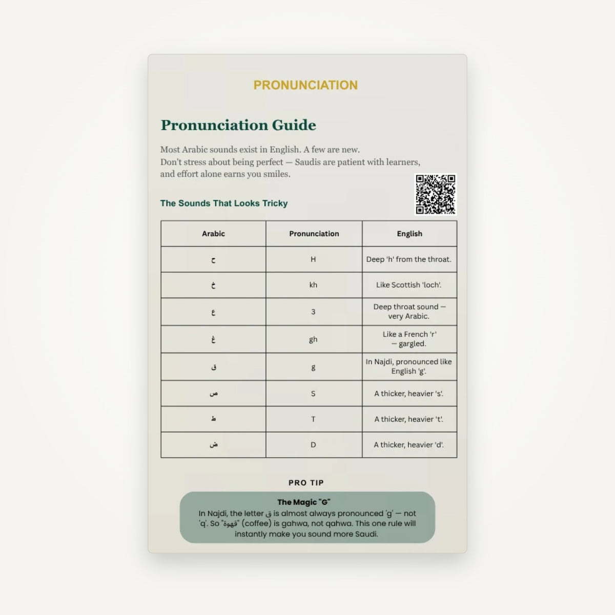 Inside N°01: pronunciation guide