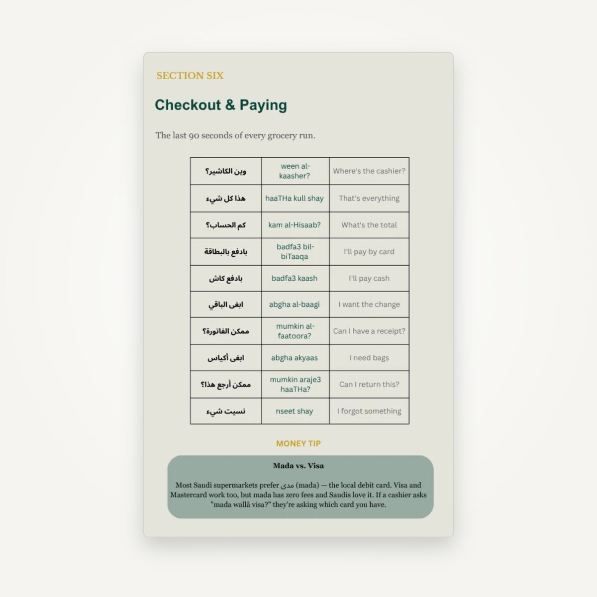 Inside N°02: checkout and paying
